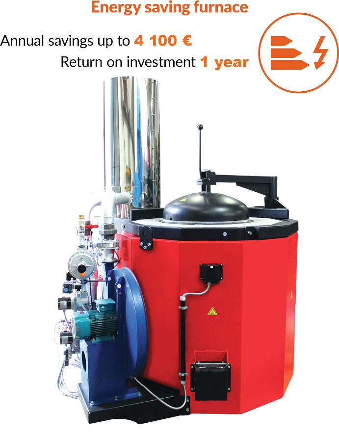 PTPR plinska stacionarna talilna peč z rekuperacijskim sistemom – do 1200 °C