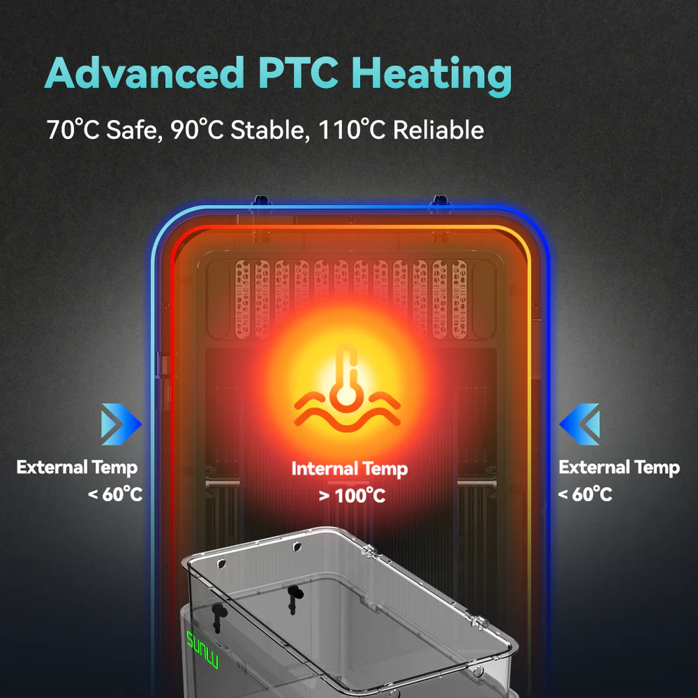 SUNLU FilaDryer E2 - slika 8